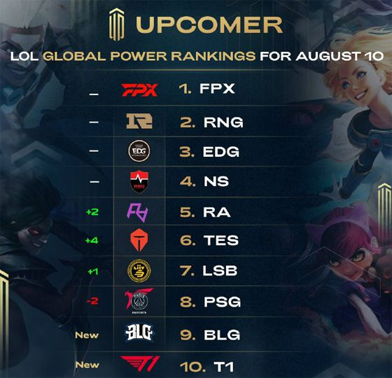 正以独特的 正以独特的