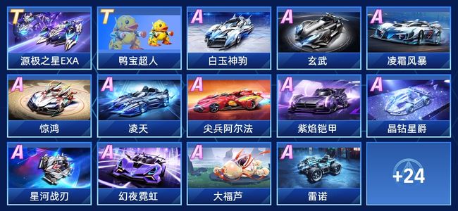 本文将围绕 本文将围绕