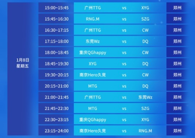 关键节点回 关键节点回