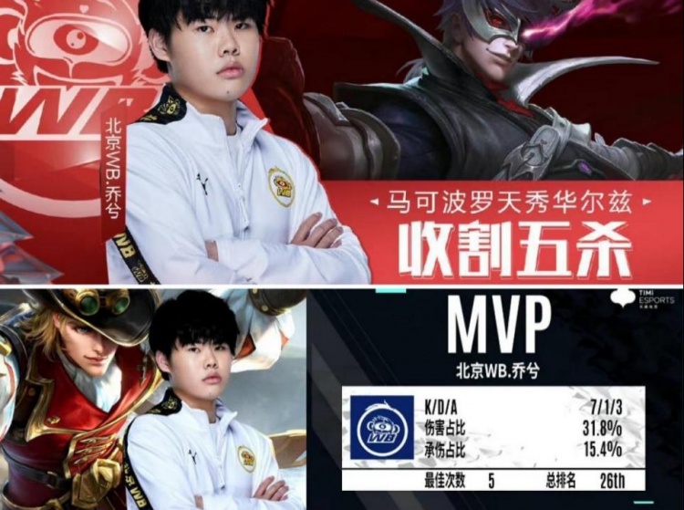 对内提供完 对内提供完